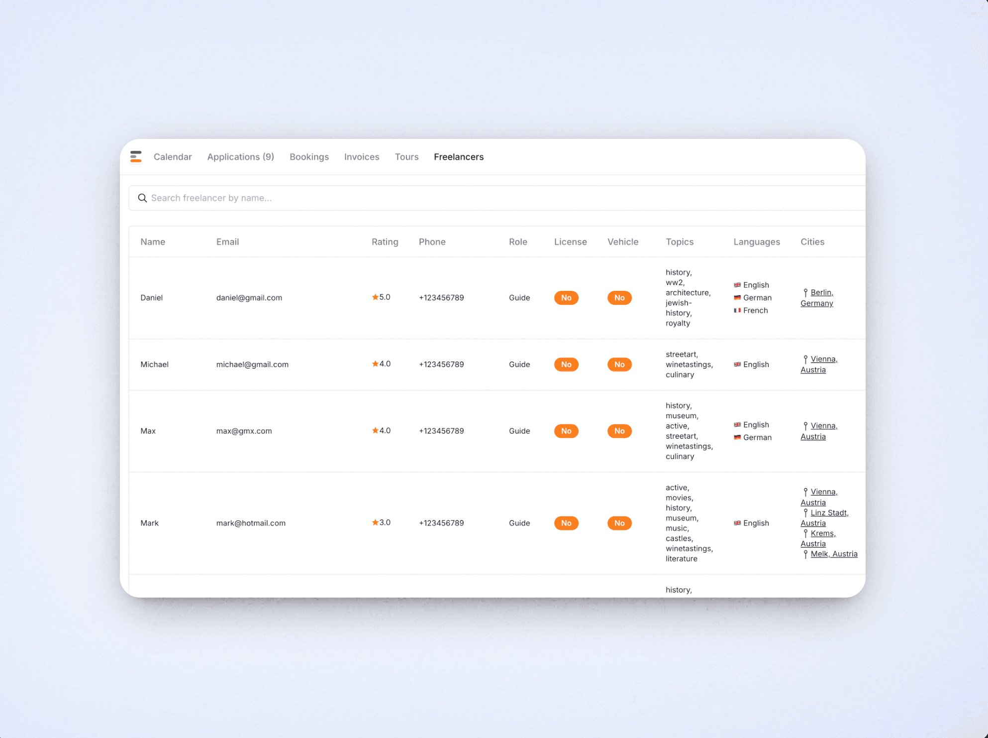 Your Complete Guide Database interface